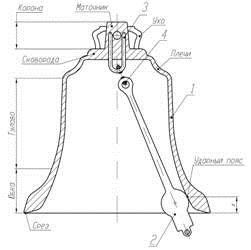 Описание: Описание: Колокол церковный Model (1)